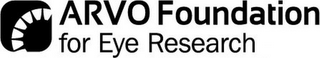 ARVO FOUNDATION FOR EYE RESEARCH logo