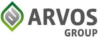 ARVOS GROUP logo