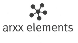 ARXX ELEMENTS logo