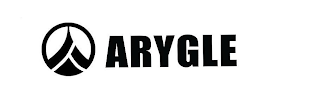 ARYGLE logo