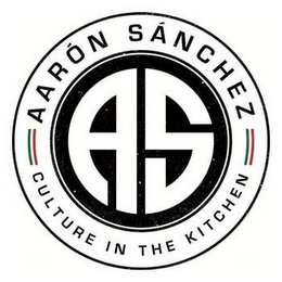 AS AARÓN SÁNCHEZ CULTURE IN THE KITCHEN logo