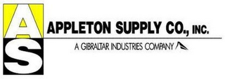 AS APPLETON SUPPLY CO., INC. A GIBRALTAR INDUSTRIES COMPANY logo