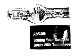 AS/400: LINKING YOUR BUSINESS GOALS WITH TECHNOLOGY logo
