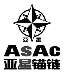 ASAC logo