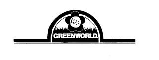 ASB GREENWORLD logo