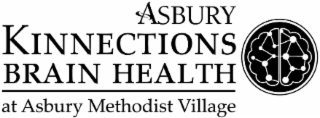ASBURY KINNECTIONS BRAIN HEALTH AT ASBURY METHODIST VILLAGE logo