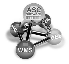 ASC SOFTWARE MFG WMS ERP EBIZ logo