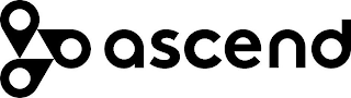 ASCEND logo