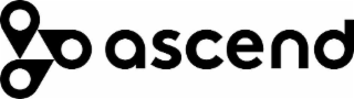 ASCEND logo