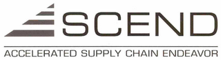 ASCEND ACCELERATED SUPPLY CHAIN ENDEAVOR logo