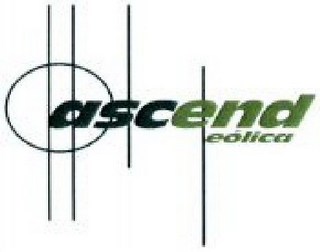 ASCEND EÓLICA logo