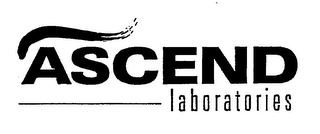 ASCEND LABORATORIES logo