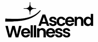 ASCEND WELLNESS logo