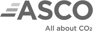 ASCO ALL ABOUT CO2 logo