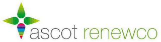 ASCOT RENEWCO logo