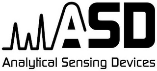ASD ANALYTICAL SENSING DEVICES logo