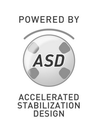 ASD POWERED BY ACCELERATED STABILIZATION DESIGN logo