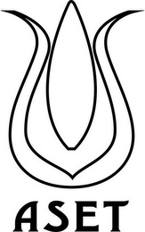 ASET logo
