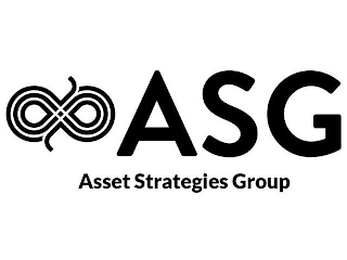 ASG ASSET STRATEGIES GROUP logo
