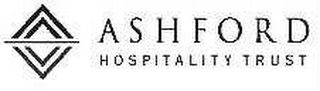ASHFORD HOSPITALITY TRUST logo