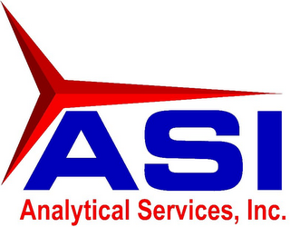 ASI ANALYTICAL SERVICES, INC. logo