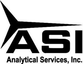 ASI ANALYTICAL SERVICES, INC. logo