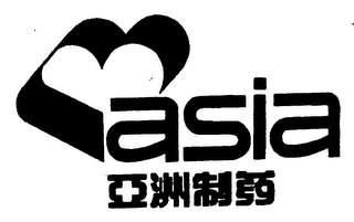 ASIA logo