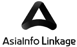 ASIAINFO LINKAGE logo