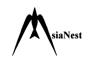ASIANEST logo