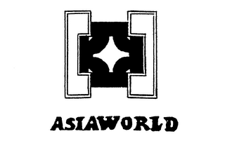ASIAWORLD