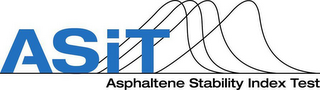 ASIT ASPHALTENE STABILITY INDEX TEST logo