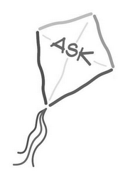 ASK logo