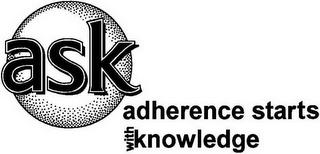 ASK ADHERENCE STARTS WITH KNOWLEDGE logo