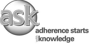 ASK ADHERENCE STARTS WITH KNOWLEDGE logo