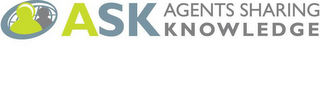 ASK AGENTS SHARING KNOWLEDGE logo