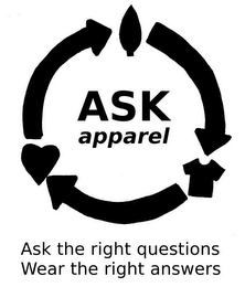 ASK APPAREL ASK THE RIGHT QUESTIONS WEAR THE RIGHT ANSWERS logo
