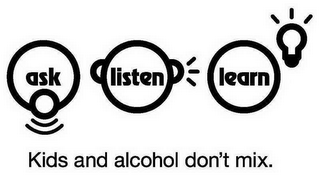 ASK, LISTEN, LEARN KIDS AND ALCOHOL DON'T MIX. logo