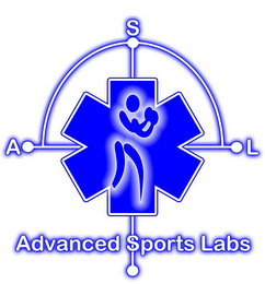 ASL ADVANCED SPORTS LABS logo