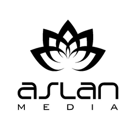 ASLAN M E D I A, INC. logo