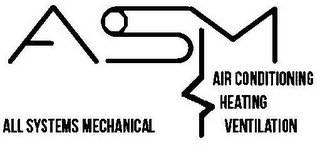 ASM ALL SYSTEMS MECHANICAL AIR CONDITIONING HEATING VENTILATION logo