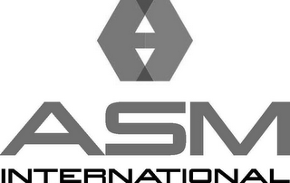ASM INTERNATIONAL logo