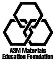 ASM MATERIALS EDUCATION FOUNDATION logo