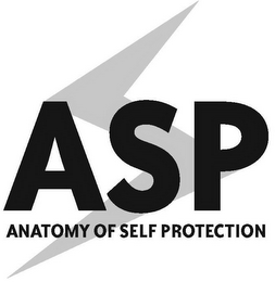ASP ANATOMY OF SELF PROTECTION logo