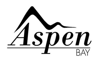 ASPEN BAY logo