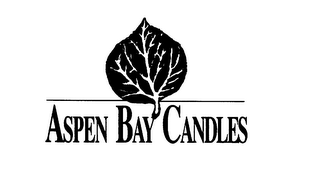 ASPEN BAY CANDLES logo
