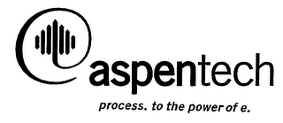 ASPENTECH PROCESS. TO THE POWER OF E. logo