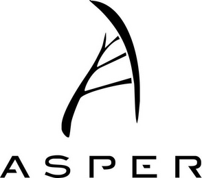 ASPER logo