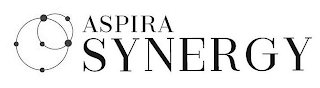 ASPIRA SYNERGY logo