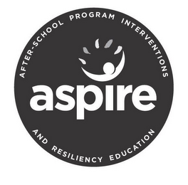 ASPIRE AFTER-SCHOOL PROGRAM INTERVENTIONS AND RESILIENCY EDUCATION logo