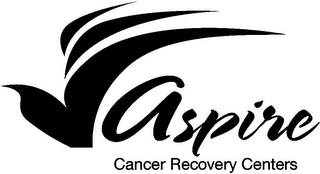 ASPIRE CANCER RECOVERY CENTERS logo